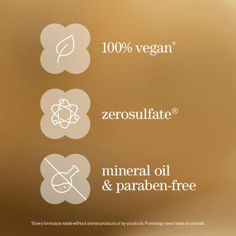 Nanoworks Gold Shampoo