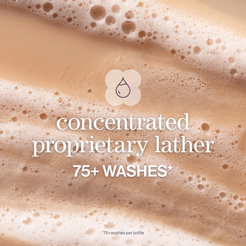 Nanoworks Gold Shampoo