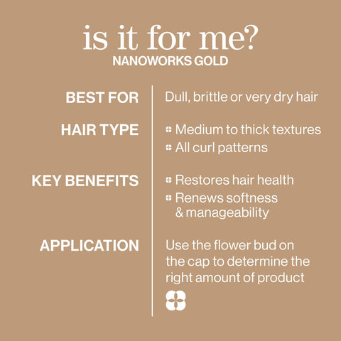 Nanoworks Gold Shampoo