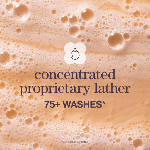 Smooth Perfection Shampoo