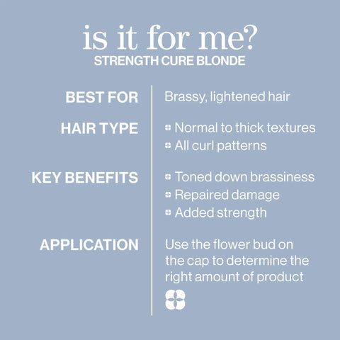 Strength Cure Blonde Shampoo and Conditioner Duo