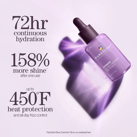 Hydrate & Glow Ultimate Hair Care Set